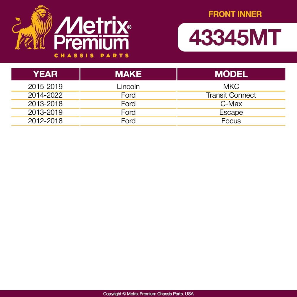 Metrix Premium Chassis Parts - Front Inner Tie Rod End Fits 2015-2019 Lincoln MKC, 14-22 Ford Transit Connect, 13-18 C-Max, 13-19 Escape, 2012-2018 Ford Focus, Replacement EV800898, Made in Europe