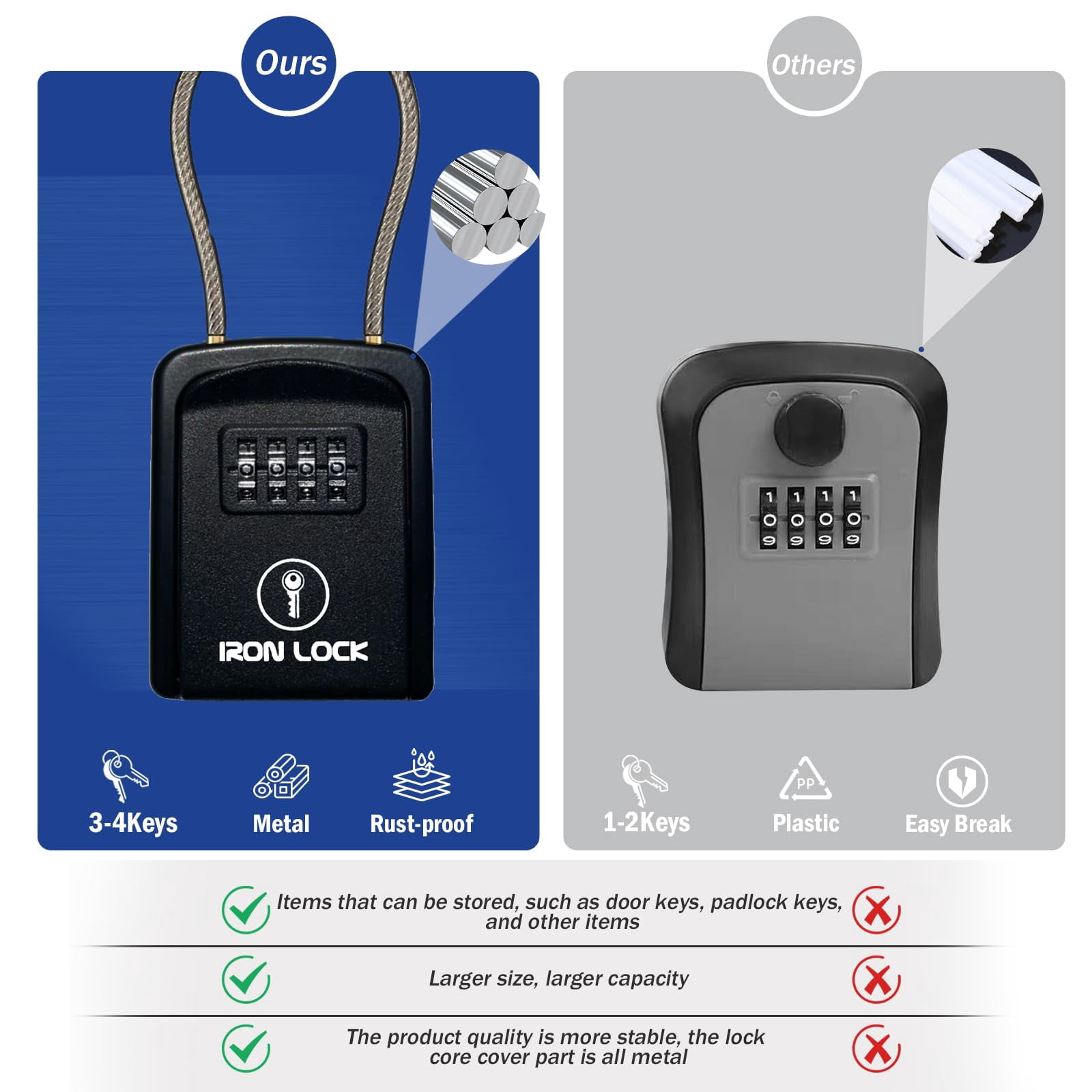 Iron Lock® Key Lock Box Portable with Cable Shackle – Small Waterproof Heavy-Duty Metal Safe with 4-Digit Combination for Spare Keys Outside on Door Knob, Fence, Pipe or Gate (Black, Small)