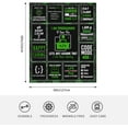 thumbnail image 4 of Programmer Blanket Computer Coding Programmer Gifts for Men Women, Gifts for Programmer, Funny Nerd Gifts, Software Engineer Gifts, Green Black Science Programming Throw Blankets 60"x50", 4 of 6