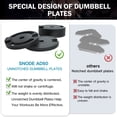 thumbnail image 5 of Loyo Black 50 lbs Adjustable Dumbbells Set Non-Slip Dumbbell Lifting Dumbells for Body Workout, 5 of 5