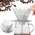 thumbnail image 3 of GUOOL Entonnoir à Café pour Maison Café Transparent, 3 of 5
