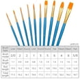 thumbnail image 3 of Art Paint Brush Set, 10 Different Sizes for Artists, Adults & Kids, 3 of 9