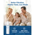 thumbnail image 2 of Maxblue ADQ73613401 Refrigerator Water Filter, Replacement for LG® LT800P®, ADQ73613402, ADQ73613408, ADQ75795104, Kenmore 9490, LSXS26326S, LMXC23746S, WF-LT800P, 469490, LMXC23746D, Pack of 3, 2 of 7