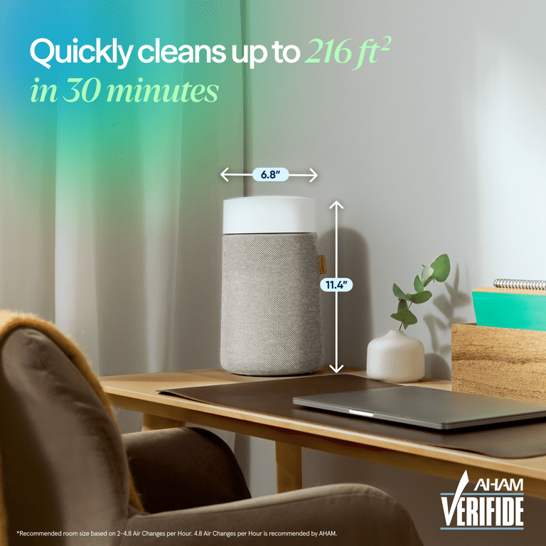 Blueair Mini Max Air Purifier for Bedroom & Small Rooms