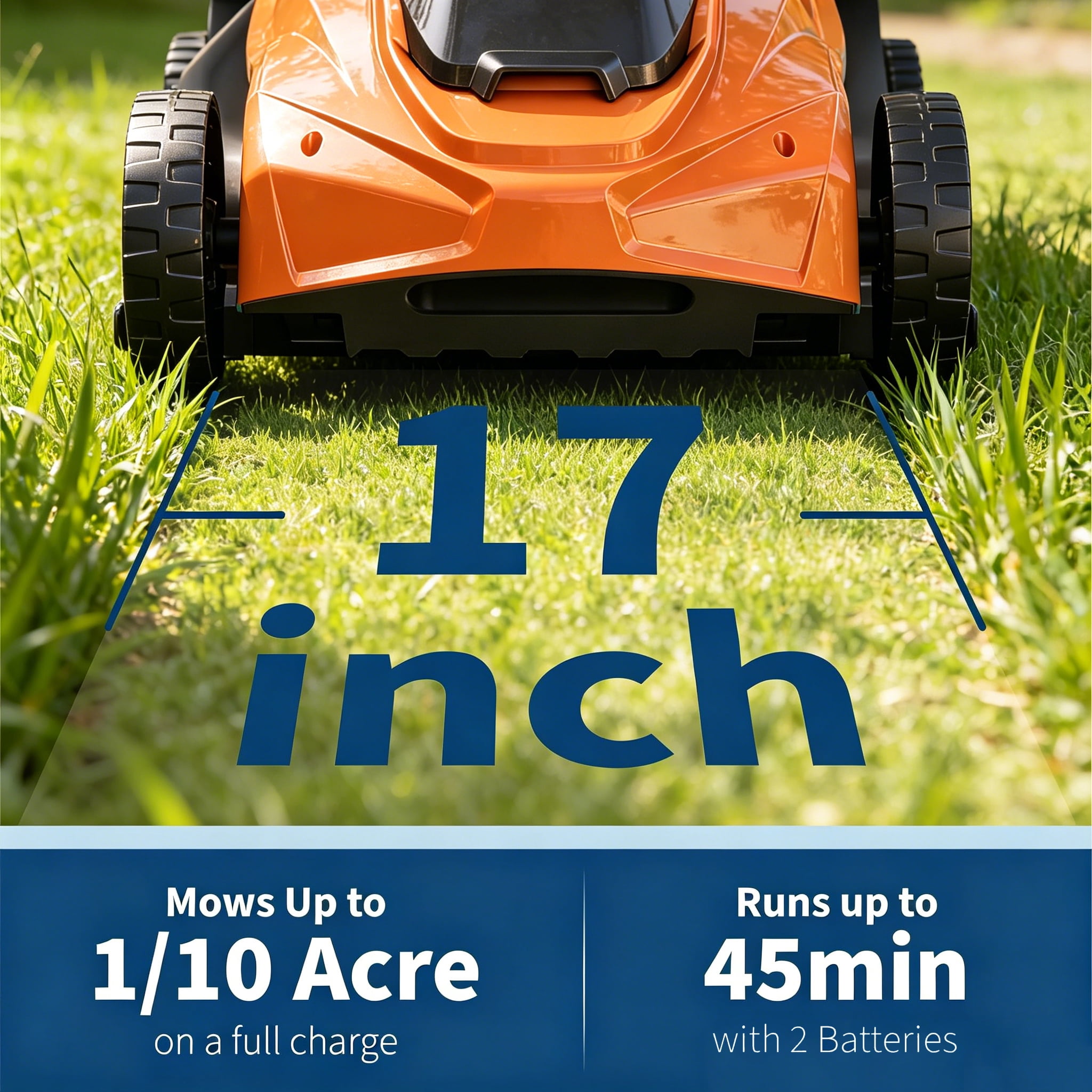 GIMMYFIVE 17 in Cordless Lawn Mower, Brushless Motor, 2 x 20V 4.0Ah Batteries, Bagging and Mulching