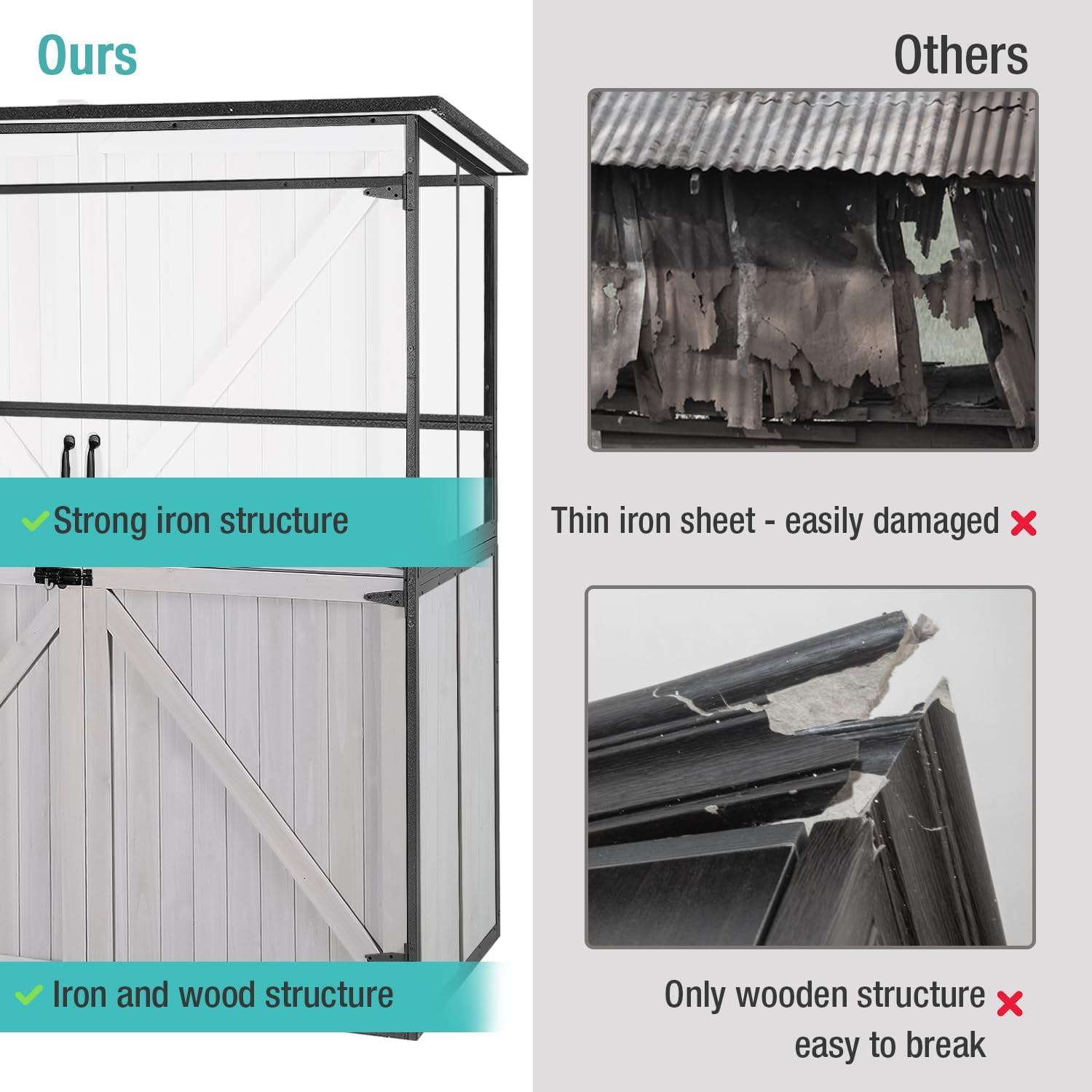 MEDEHOO  Outdoor Storage Cabinet with Adjustable Shelves, Large Metal Frame Garden Shed for Bike & Tool Storage, Lockable Waterproof Vertical Cabinet Box for Backyard, Patio, Lawn, Deck