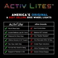 thumbnail image 4 of HLONK LED Bike Lights 2 Pack  Bike Wheels Lights for Boys Accesories for bycicle for Night Riding Battery Powered (Included) - Multicolor, 4 of 6