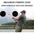thumbnail image 3 of LinHiver Braided Fishing Line, Strong Power, Great Abrasion Resistance, Thin Diameter, No Stretch, Low Memory and High Sensitivity(547Yds,20LB,4 Strands), 3 of 5
