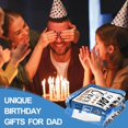 thumbnail image 4 of Dad Birthday Gifts Ideas, Happy Birthday Gifts for Dad, Mens Birthday Gifts for Dad Father, Unique Dad Birthday Gifts from Daughter Son, Dad Birthday Decoration, Dad Birthday Blanket 60"X 50", 4 of 5