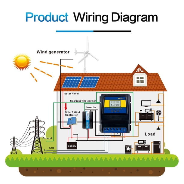 ATS-11KW Smart Switcher High Power LCD Solar Controller for Solar Wind Systems