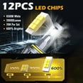 thumbnail image 6 of LOUVEROLA 2 Pack 9005 LED Headlight Bulbs, 20000 Lumen 600% Super Brighter 9005 7035 Led Lights Halogen Replacement with Fan, 6500K White, IP67 Waterproof, Plug and Play, 6 of 8