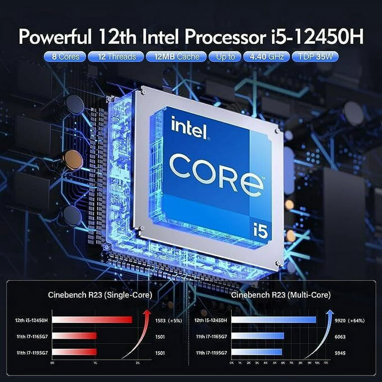 Mini PC Intel i5-12450H(8C/12T, up to 4.4GHz) 32GB (16GB*2) DDR4