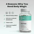 thumbnail image 5 of Premium_Body_Magic Chlorophyll_Capsules - 30 Vegan_Capsules, 5 of 5