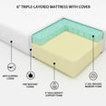 thumbnail image 4 of CHUN YI 6 Inches Cooling Gel-Infused Memory Foam Breathable Mattress, Full, 4 of 8