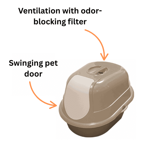Covered Cat Litter Box with Door and Carbon Filter – Spacious, Odor-Controlled, Easy-to-Clean Enclosure for All Cat Sizes (Brown)