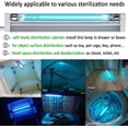 thumbnail image 3 of U/V/C Light Lamp 185nm with 253.7nm Bulb 5ft Cord and Plug 110V (6W Ozone Lamp), 3 of 7