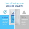 thumbnail image 6 of FLYGIENE Cleaning Wipes, Travel Wipes Individually Wrapped, Alcohol-Based Wipes, Pocket Size, 40 Ct, 6 of 10