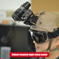 thumbnail image 2 of Modelo de visión nocturna Monocular duradero sin función para Airsoft Paintball CS juego Tmvgtek suministros de caza, 2 of 9