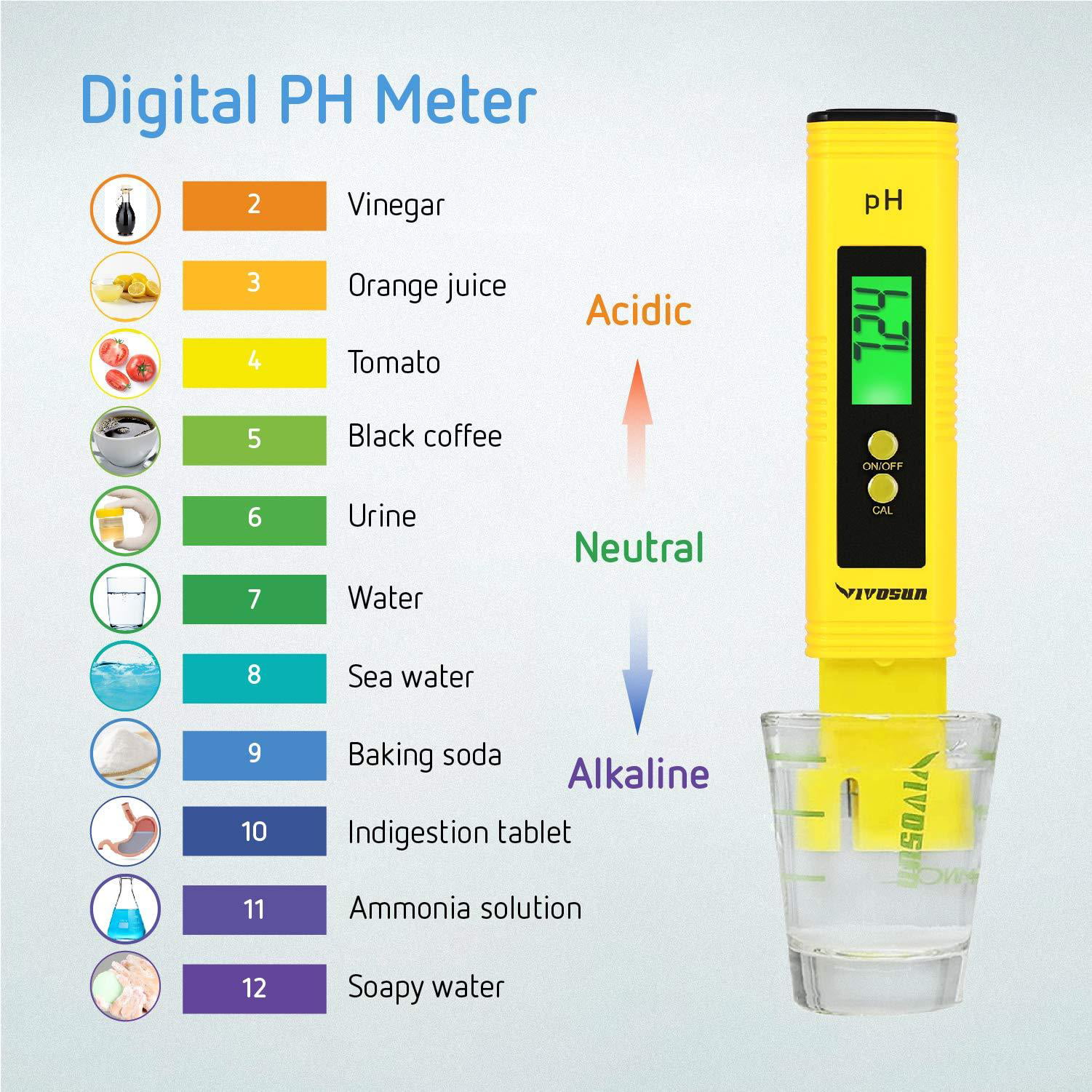 TDS Meter with 0-9999PPM Range and ±2% Accuracy pH Tester with 0-14 pH Rang and 0.01 Accuracy for Hydroponics,Aquariums,RO System etc by HYCT 3-in-1 PPM Meter and pH Meter Combo,TDS-EC-Temp
