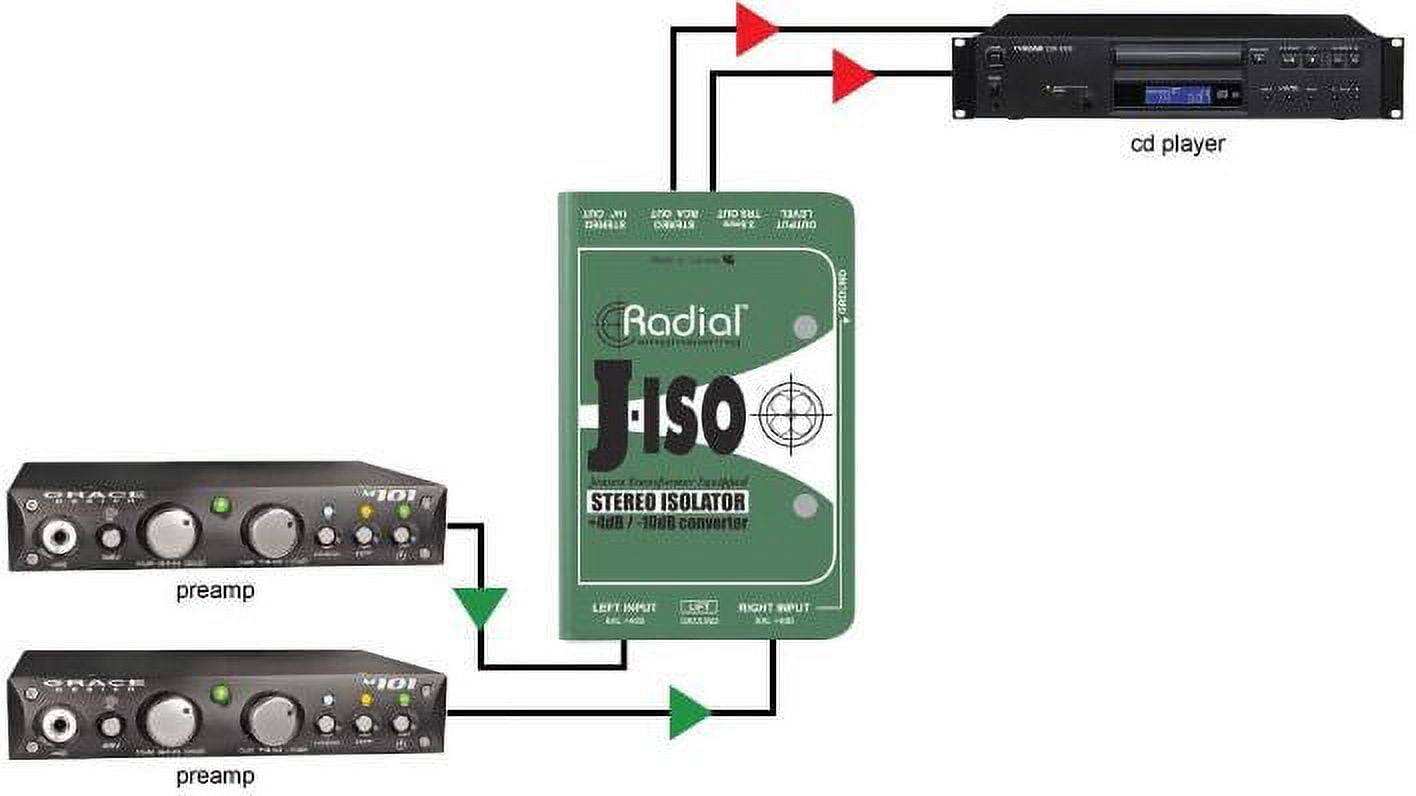 Radial Engineering J-ISO Jensen Transformer Equipped Stereo Isolator +4dB to -10dB Converter