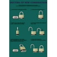 thumbnail image 3 of Guliffen Outdoor Combination Lock, Heavy Duty Weatherproof Combination Padlock, 4 Pack Resettable Combination Lock for Locker, Shed, Garage, Gate, Fence, 3 of 6