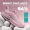 thumbnail image 4 of ALLSWIFIT Women's Slip-On Walking Shoes | Hands-Free Cushioned Sneakers with Arch Support for Running, Gym, Tennis & Everyday Comfort, 4 of 9