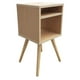 thumbnail image 3 of Buro Smart Hogare Roble Hogare Buro Smart Hogare, 3 of 7