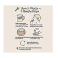thumbnail image 5 of Silicone Full Mouth Premium Dentures - Superior Quality for a Natural Smile, 5 of 5