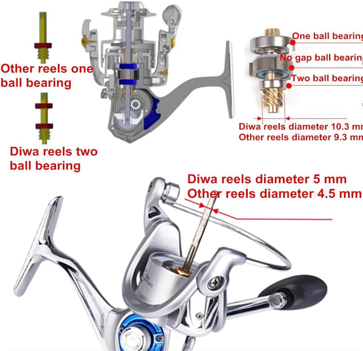Spinning Fishing Reels for Saltwater Freshwater 3000 4000 5000 6000 7000 Spools Ultra Smooth Ultralight  Trout Bass Carp Gear Stainless Ball Bearings Metal  Ice Fishing Reels