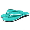 thumbnail image 5 of Aerothotic – Cushion Soft Flip Flop Comfortable Sandals for Women, 5 of 5