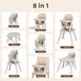 thumbnail image 3 of AILEEKISS 8-in-1 Baby High Chair, Toddler Booster Seat with Dishwasher-Safe Tray, Khaki, 3 of 11