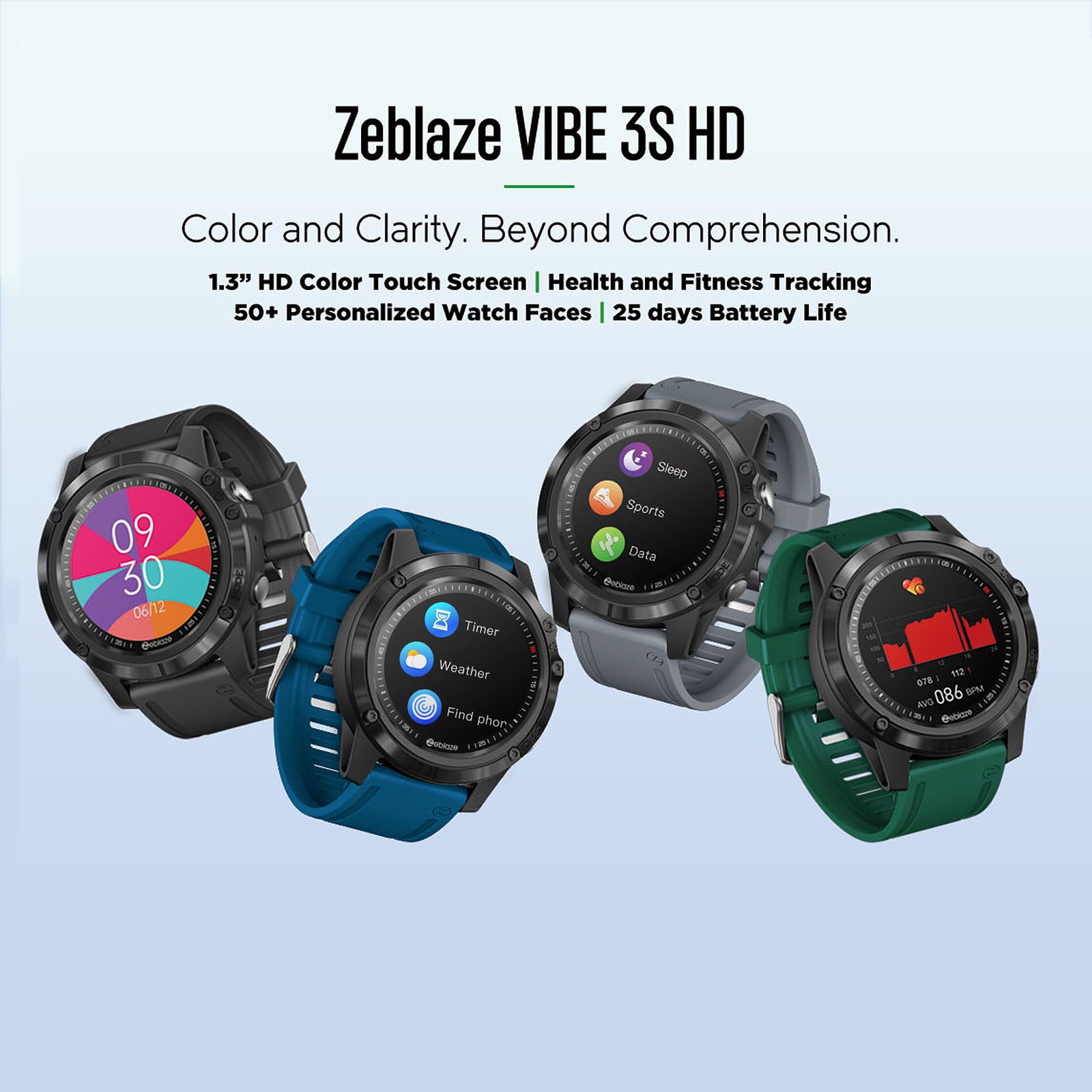 Zeblaze VIBE 3S HD Smart Watch 1.3-Inch TFT Screen 360*360 Resolution BT5.0  Fitness IP67 Waterproof Sleep/Heart Rate/ Multiple Sports Mode  Notification/Call/Sedentary Reminder Remote Camera | Walmart Canada