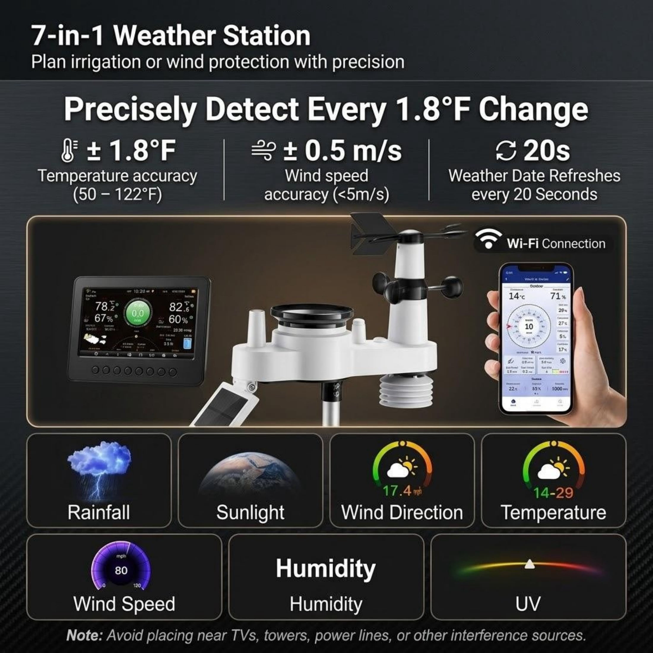 7-in-1 Wi-Fi Weather Station, 7" TFT Display, Wireless Solar Powered Outdoor Sensor with Rain Gauge, for Forecast, Wind Speed, Temp, Humidity, Rainfall