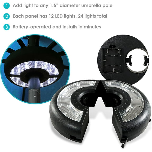 THESG-24-LED Umbrella Lights 2-Panel Cordless Light Ring for Patio Umbrellas - Battery Operated - Black