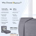 thumbnail image 2 of Eurotex 100% Cotton Blanket Twin 66 x 90 inches, Summer Lightweight Soft Breathable Blanket (Cable Weave, Grey), 2 of 5
