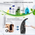 thumbnail image 3 of Automatic Sensor Soap Dispenser, Infrared Motion Sensor, Touchless Automatic Foaming Soap Dispenser, Suitable Bathroom, Kitchens, Hotel, Restaurant, 3 of 5