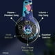 thumbnail image 5 of Disney Lilo & Stitch Lick Auriculares Bluetooth sobre la oreja, auriculares inalámbricos plegables con micrófono incorporado - Diseño Lilo & Stitch Lick, para adultos y niños, cómodos auriculares : El, 5 of 5