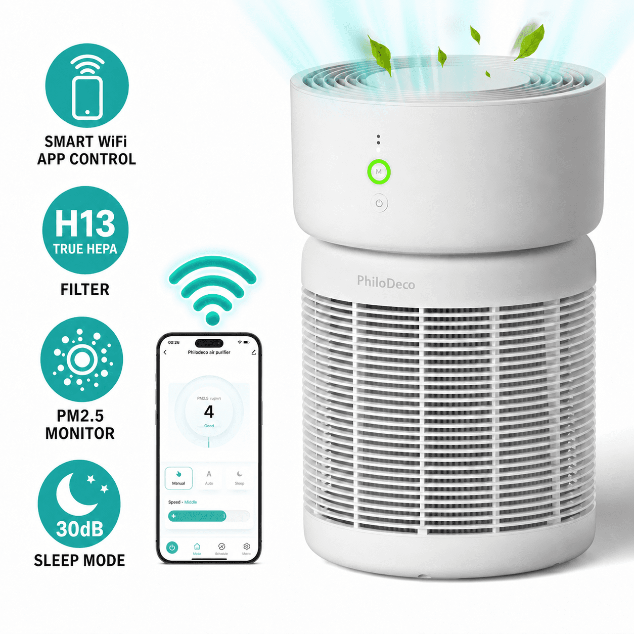 PhiloDeco HEPA Air Purifier, Covers Up to 3,500 sq ft, PM2.5 Air Quality Monitoring, Smart WiFi Control, Auto, Pet, And Sleep Modes, Effectively Removes Dust, Pollen, And Wildfire Smoke
