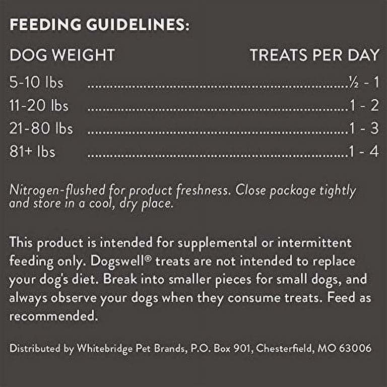 Dogswell Jerky Hip Joint Dog Treats Chicken 4 oz Walmart