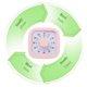 thumbnail image 4 of Temporizador visual de 60 minutos con software de escritorio para el aprendizaje en el aula de los niños, temporizador de productividad, herramienta de estudio y reuniones de oficina con, 4 of 5