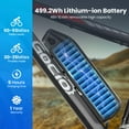 thumbnail image 3 of Gocio 27.5" Electric Bike for Adults, Peak 750W E-Mountain Bicycle, 48V 10.4Ah Battery, Lockable Suspension Fork, 21-Speed EBike, UL2849, 3 of 12