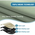 thumbnail image 5 of Blackout Curtain Valances for Kitchen Windows/Bathroom/Living Room/Bedroom Thermal Insulated Rod Pocket Valances for Windows, 2 Pack, 52" x 18", 5 of 8