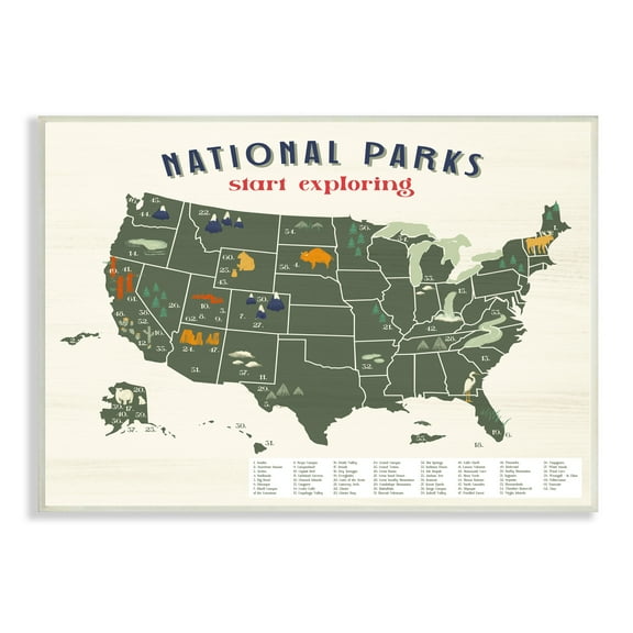 Stupell Industries National Parks Map with Numbered Key United States Town & City Painting Unframed Art Print Wall Art, 10 x 15