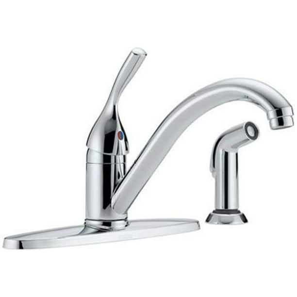 Kitchen Sink Faucets for Beginners