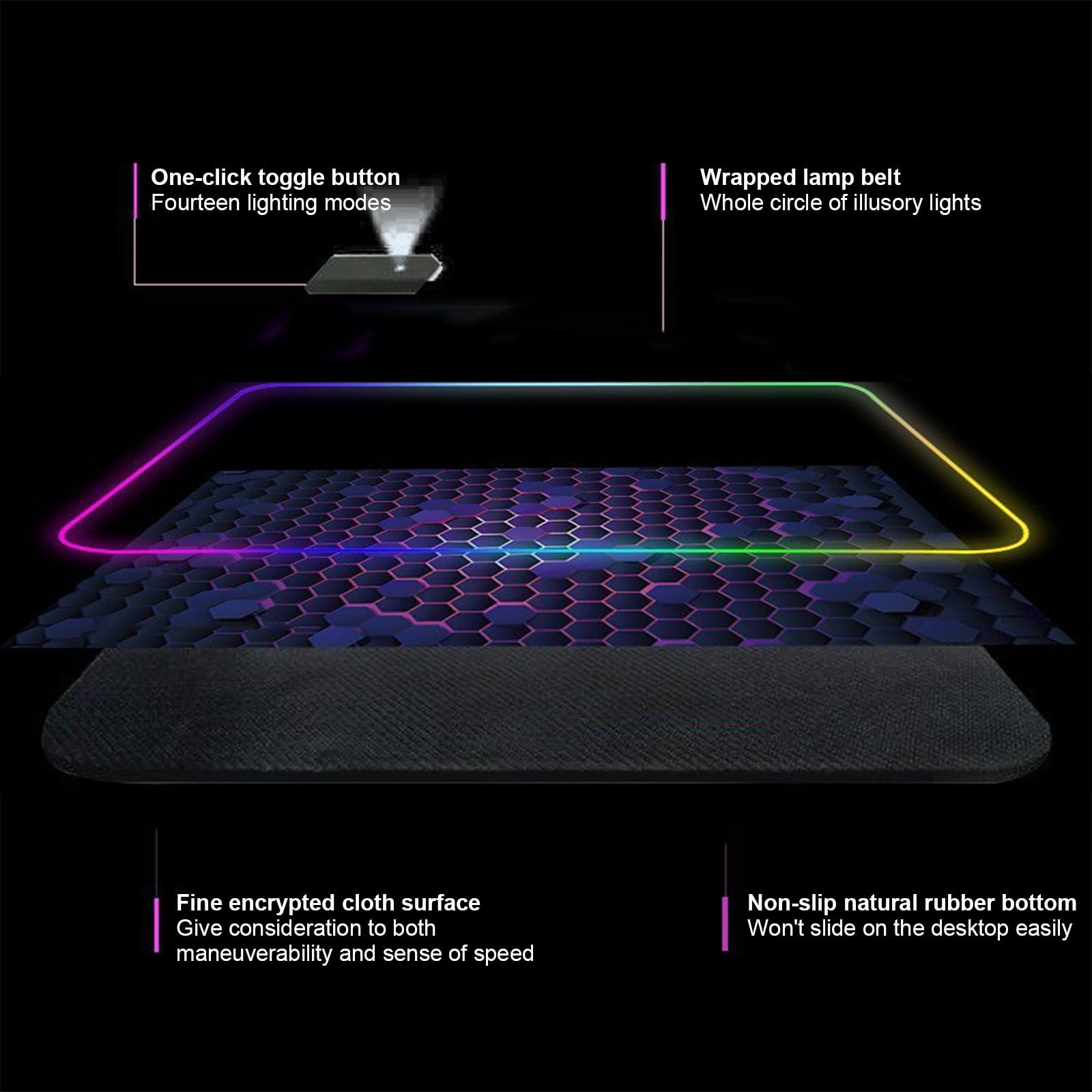 Extended Gaming Mouse Pad RGB with Stitched,Honeycomb Computer Keyboard Desk Mat LED 14 Lights Modes,Non-Slip Rubber Waterproof Keyboard Mouse Mat Desk Pad for Work, Game, Office, Home 31.5 x 11.8 in