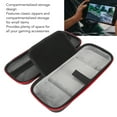 thumbnail image 4 of Étui de Transport pour Console Portable, Compatible avec ROG ALLY, Etc. Sac de Rangement pour Manette de Jeu EVA, Sac de Transport Étanche et Antichoc pour la Maison, 4 of 8