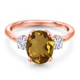 thumbnail image 3 of Gem Stone King 18K Rose Gold Plated Silver Ring Quartz Moissanite (2.46 Cttw), 3 of 7