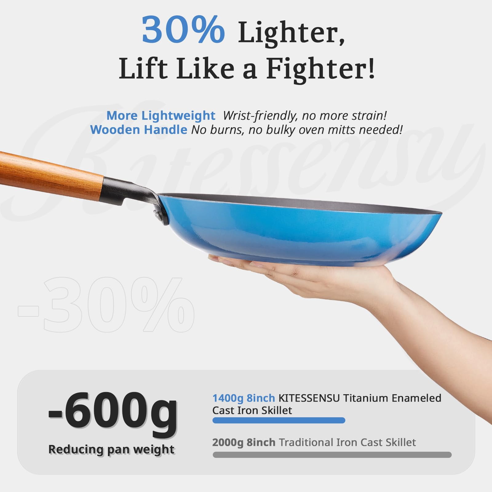 KITESSENSU Enameled Cast Iron Skillet Set of 3 (8/10/12 Inch), Titanium Nonstick Frying Pans with Cool Wooden Handle, Compatible with All Stovetops, Gradual Cobalt Blue