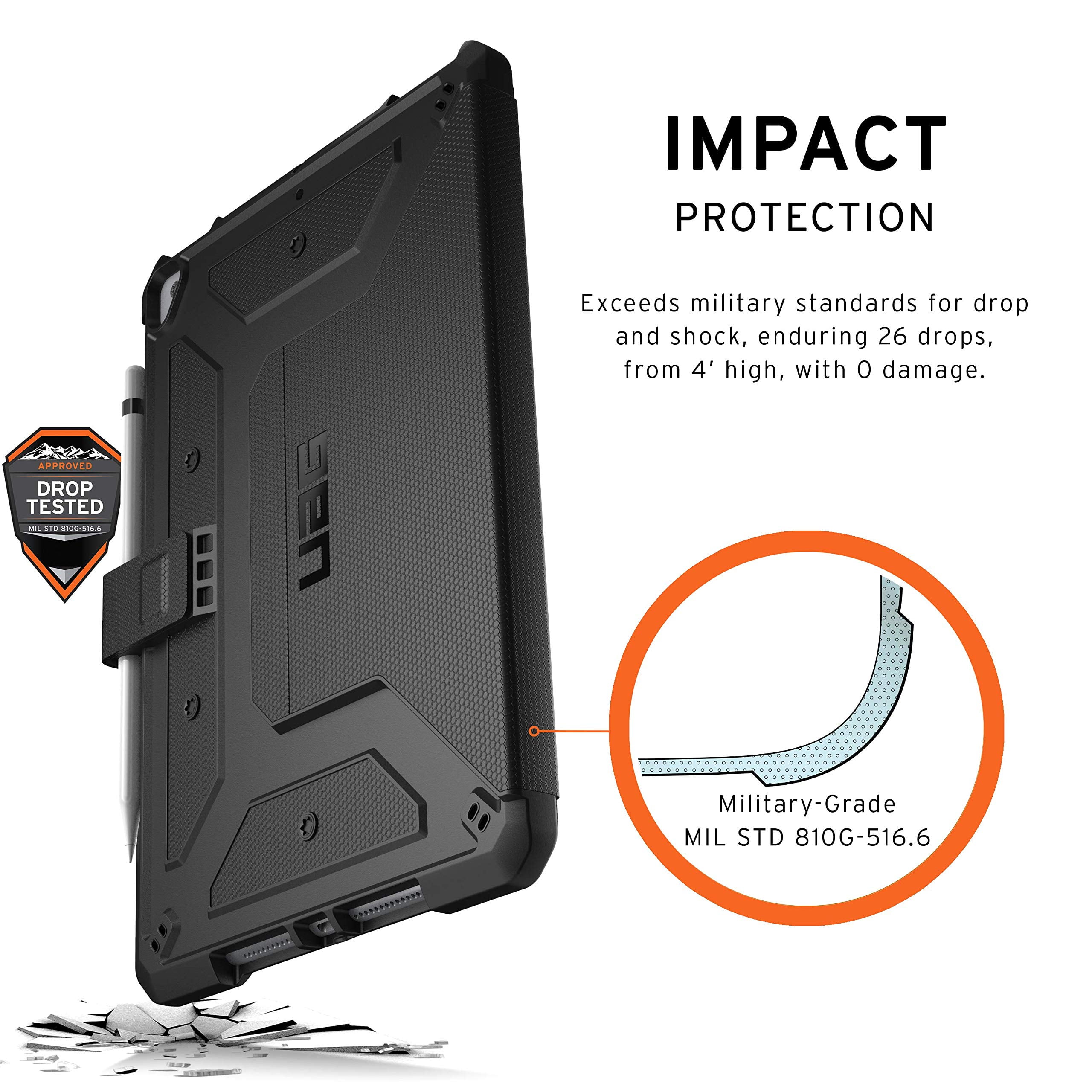 UAG iPad 10.2 Case Black, 9th Generation 2021, 8th Gen 2020, Rugged Heavy Duty Protective Durable Folio Cover & Kick Stand, w/ Pencil Stylus Holder, Metropolis Series