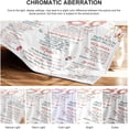 thumbnail image 5 of Yibo 40th Birthday Gifts Women 40th Birthday Decorations Women Happy 40 Year Old Birthday Gifts Idea for Wife Daughter Sister Friends Back in 1983 Soft Couch Blanket, 5 of 7